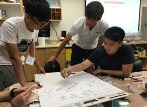 美國哈佛大學(xué)工學(xué)院工程及人文科學(xué)整合實驗課程